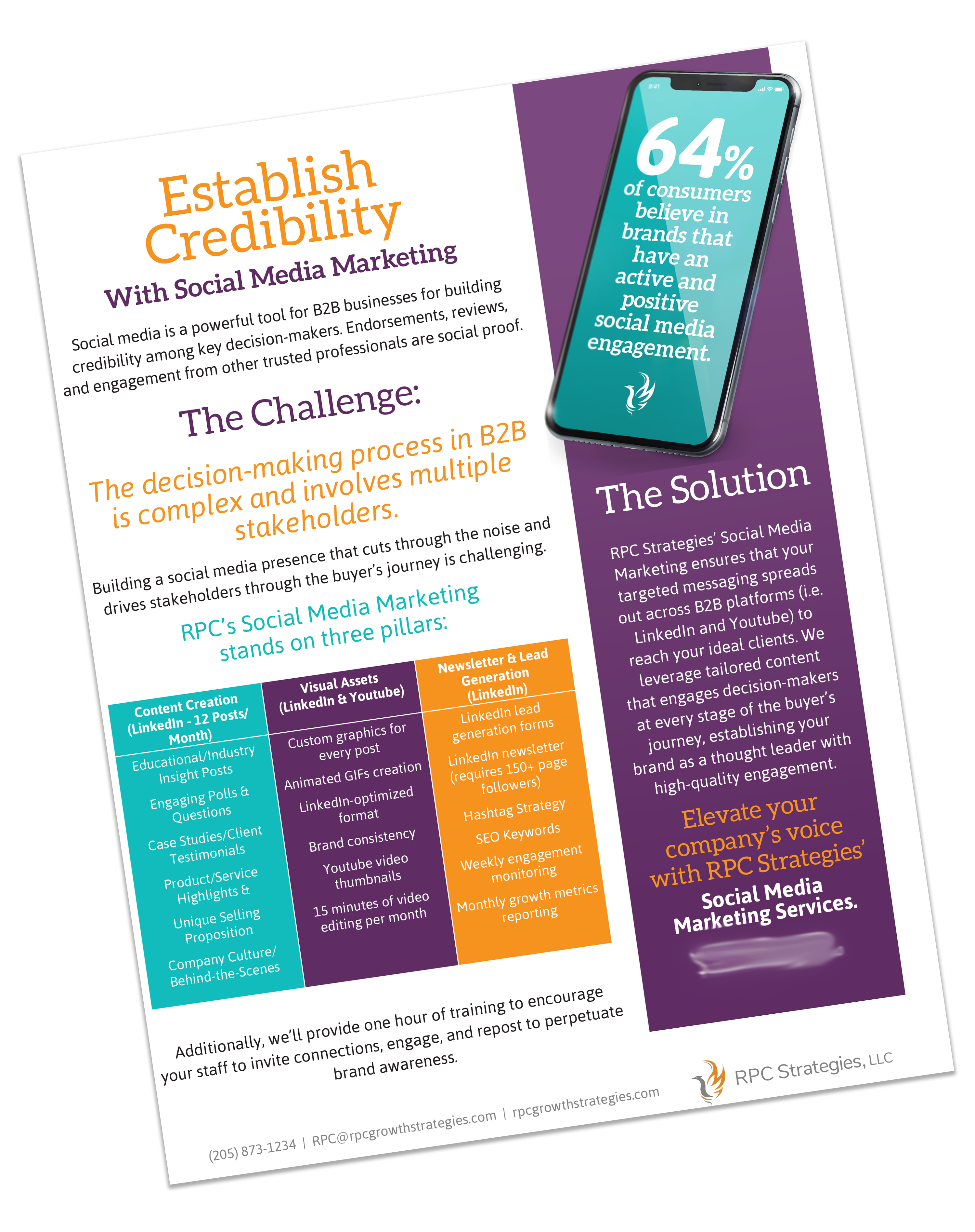 Social Media Marketing Preview